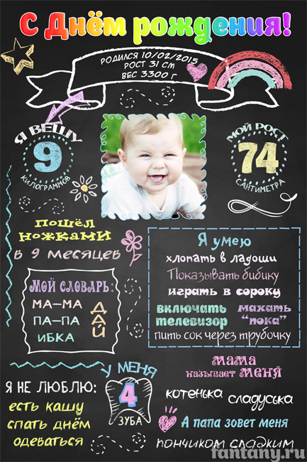 Плакат мелом "С Днем рождения" №7 для мальчика