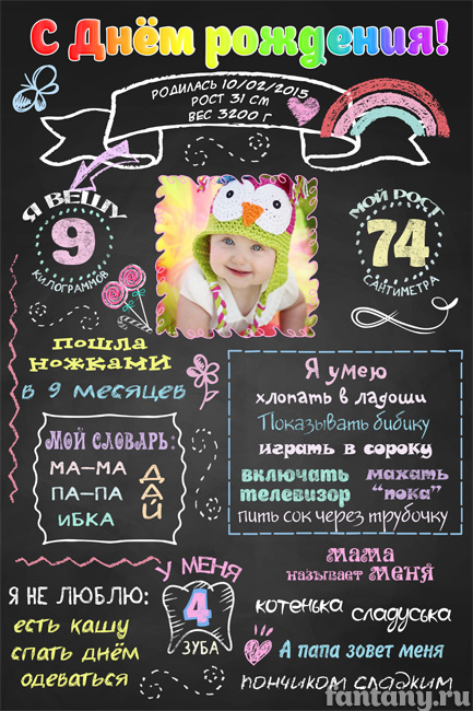 Плакат мелом "С Днем рождения" №8 для девочки