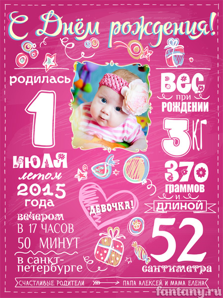 Плакат мелом "С Днем рождения" №12 для девочки