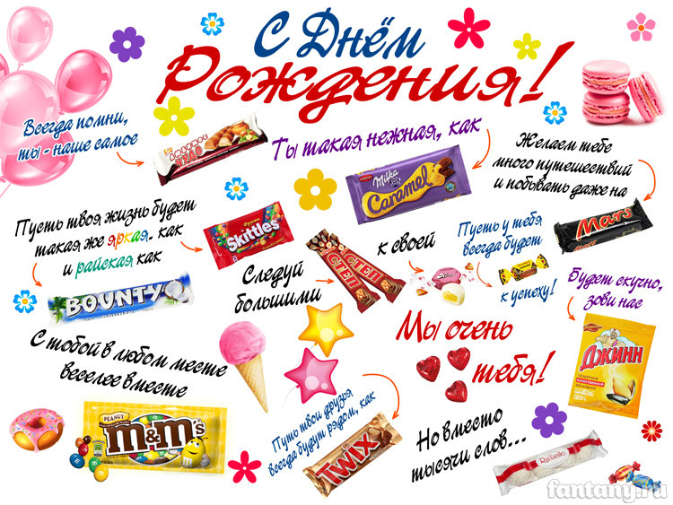 Плакат "С Днем рождения" №10 со сладостями